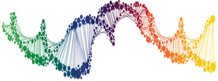 DNA-Sequencing-Market-770x289